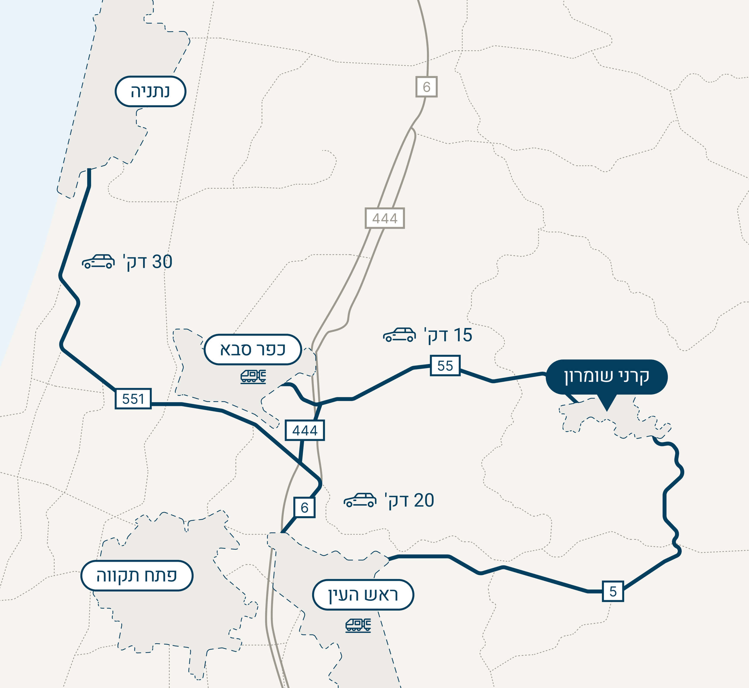 מיקום קרני שומרון
