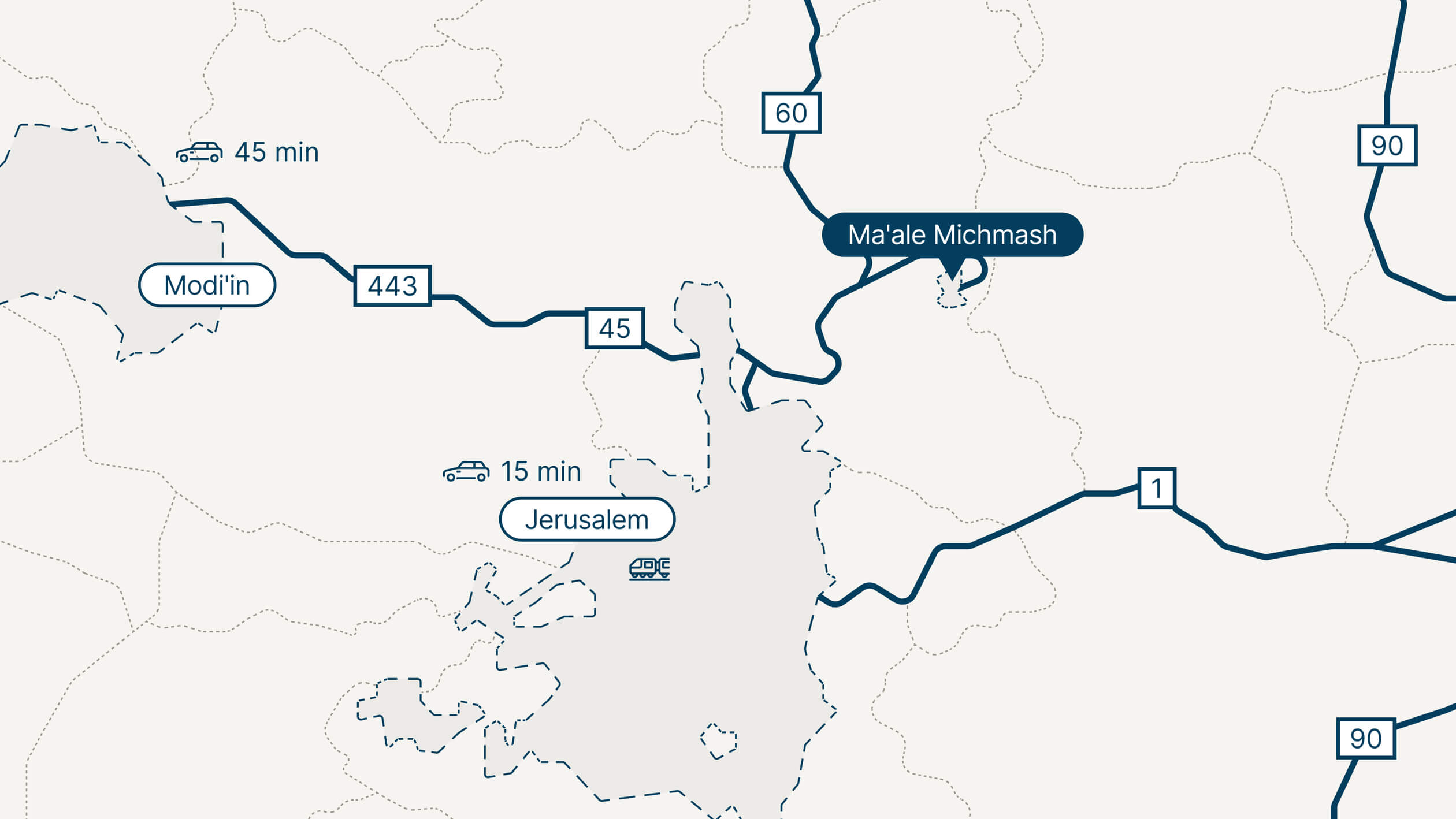 Location Michmash