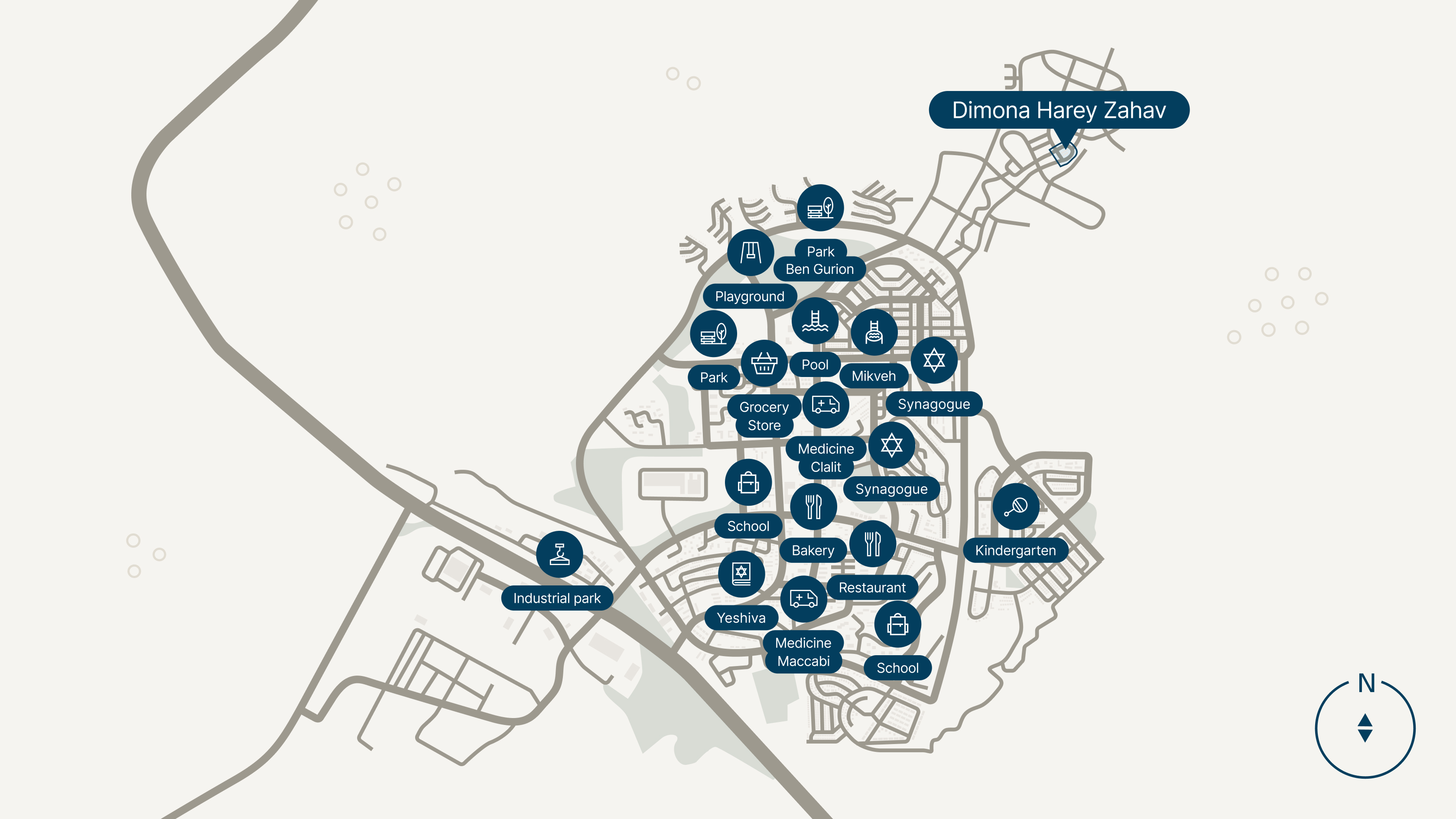Infrastructure Dimona