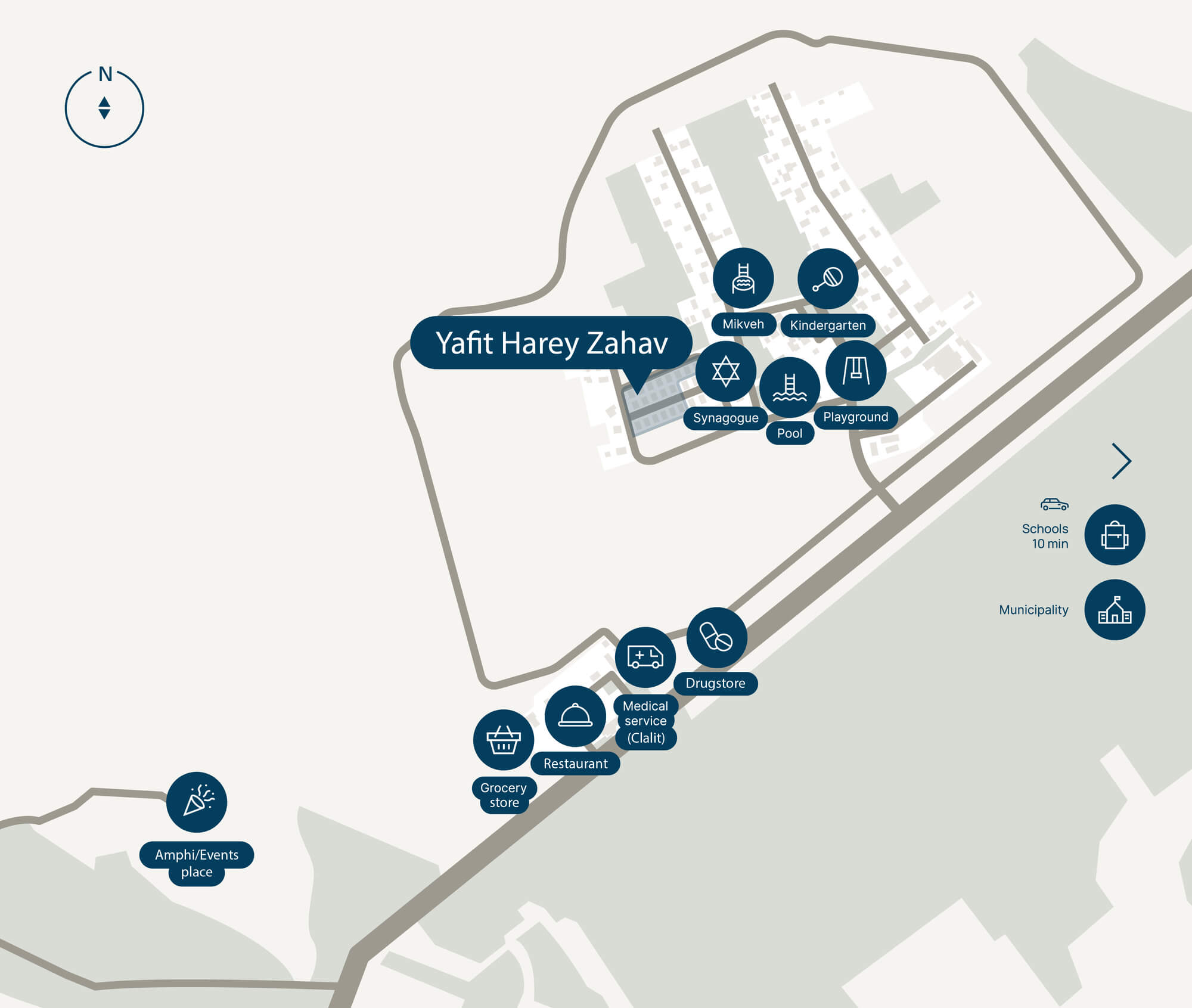 Infrastructure Yafit
