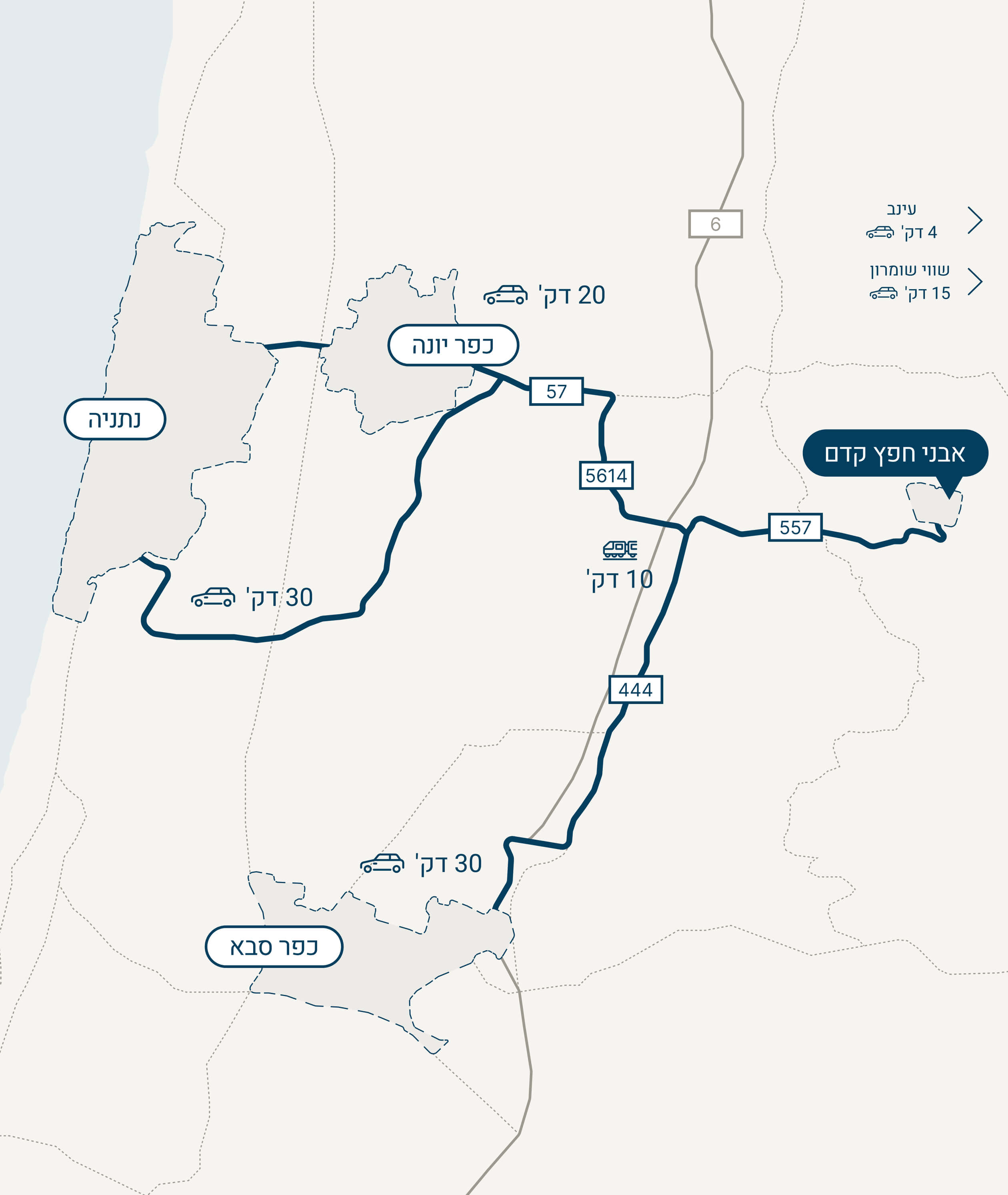 מיקום אבני חפץ
