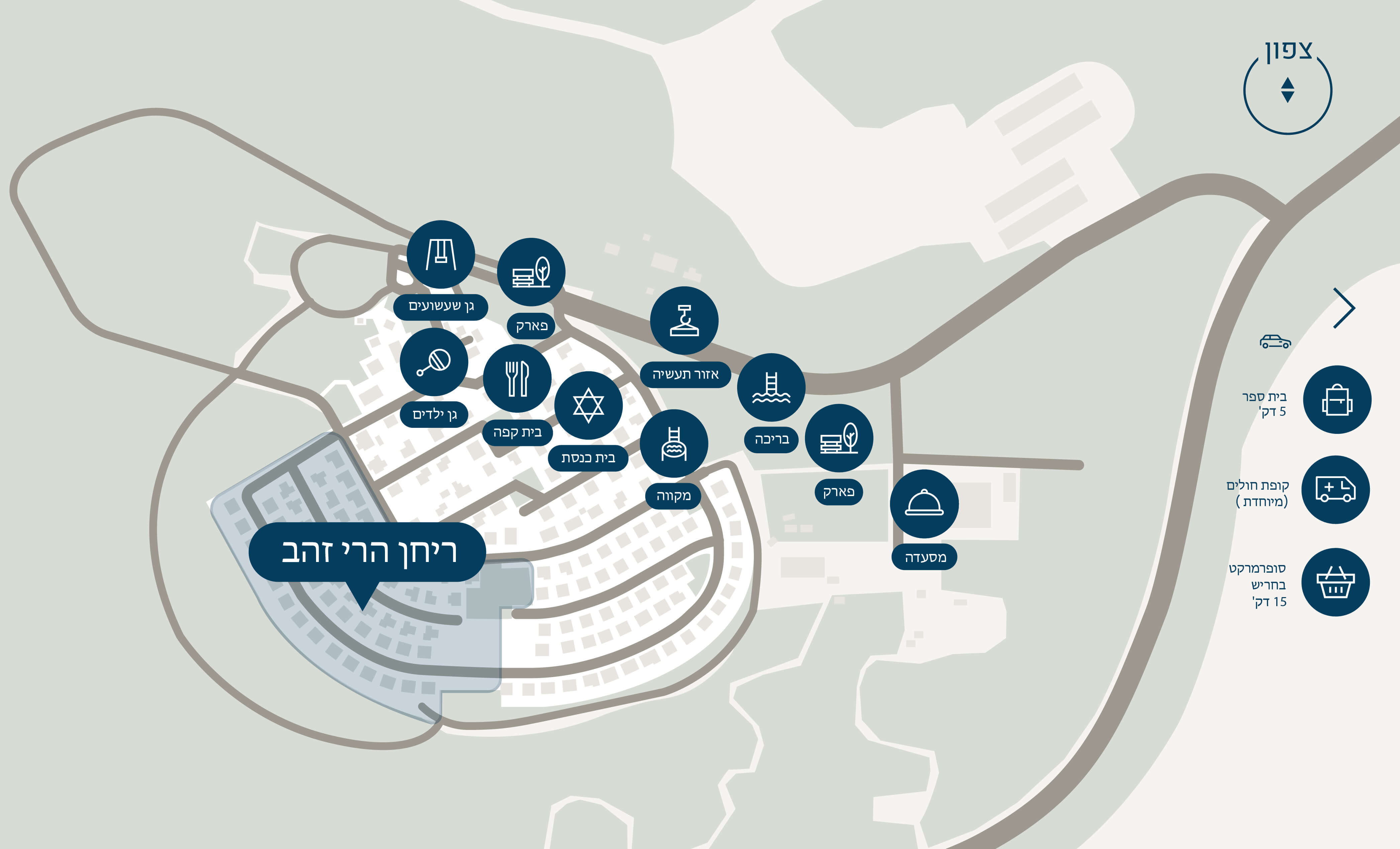 בישוב ריחן יש :גן שעשועים , גן ילדים , פארק, בית קפה, בית כנסת , איזור תעשיה , מקווה , בריכה , מסעדה , חמש דקות מהישוב יש קופת חולים מאוחדת , בית ספר וסופרמרקט