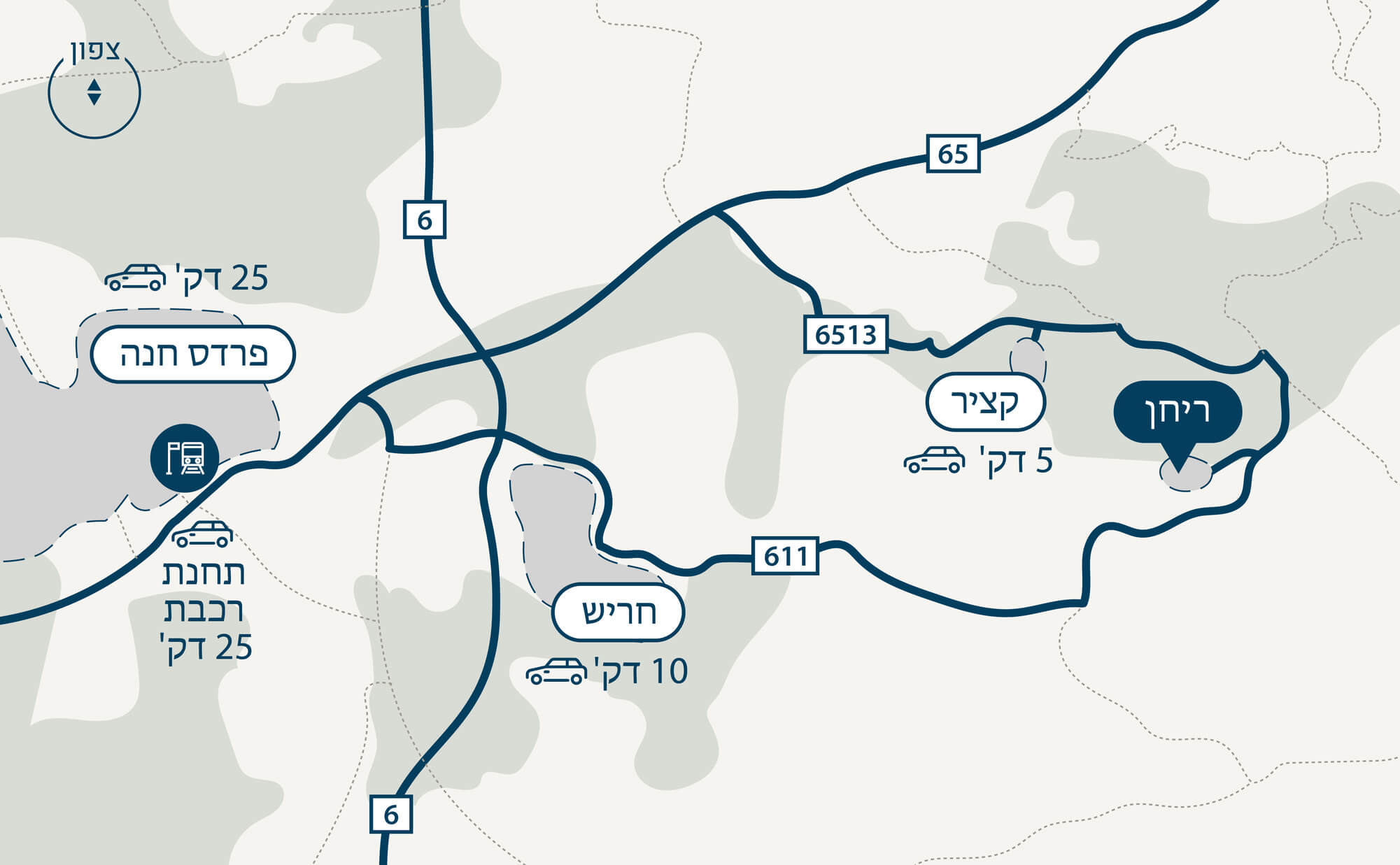מיקום מושב ריחן , 5 דקות מהישוב קציר בכביש 6513, 10 דקות מהישוב חריש בכביש 611, 25 דקות מתחנת רכבת פרדס חנה